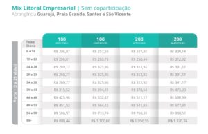 Tabela Trasmontano Saúde Mix Litoral - Empresarial